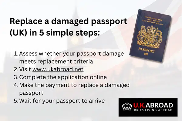 replace a damaged passport uk