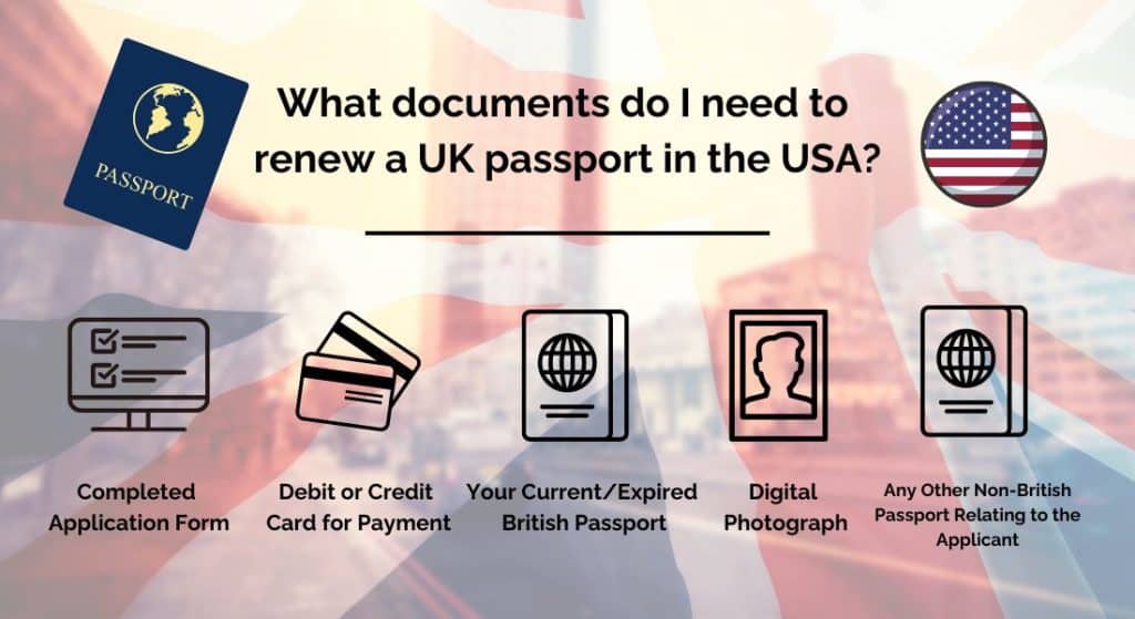 travel to usa on uk passport