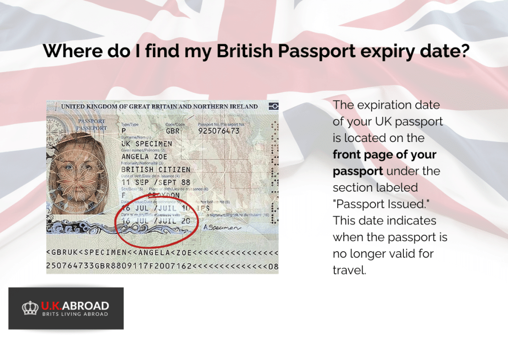 British Passport Expiry Date Can I Still Travel If It Is About To Expire 