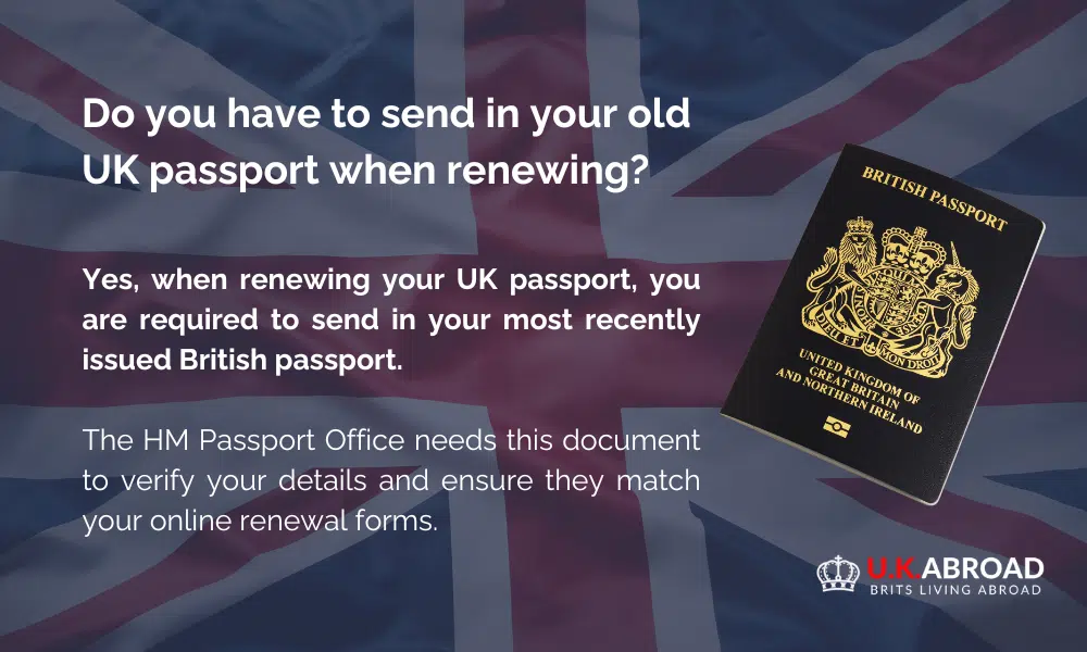 infographic answering if you have to send in your old UK passport when renewing